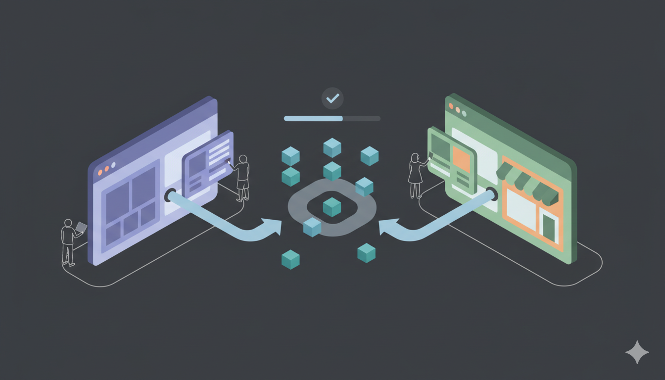 Complete ESHOPMAN Migration Automated Service